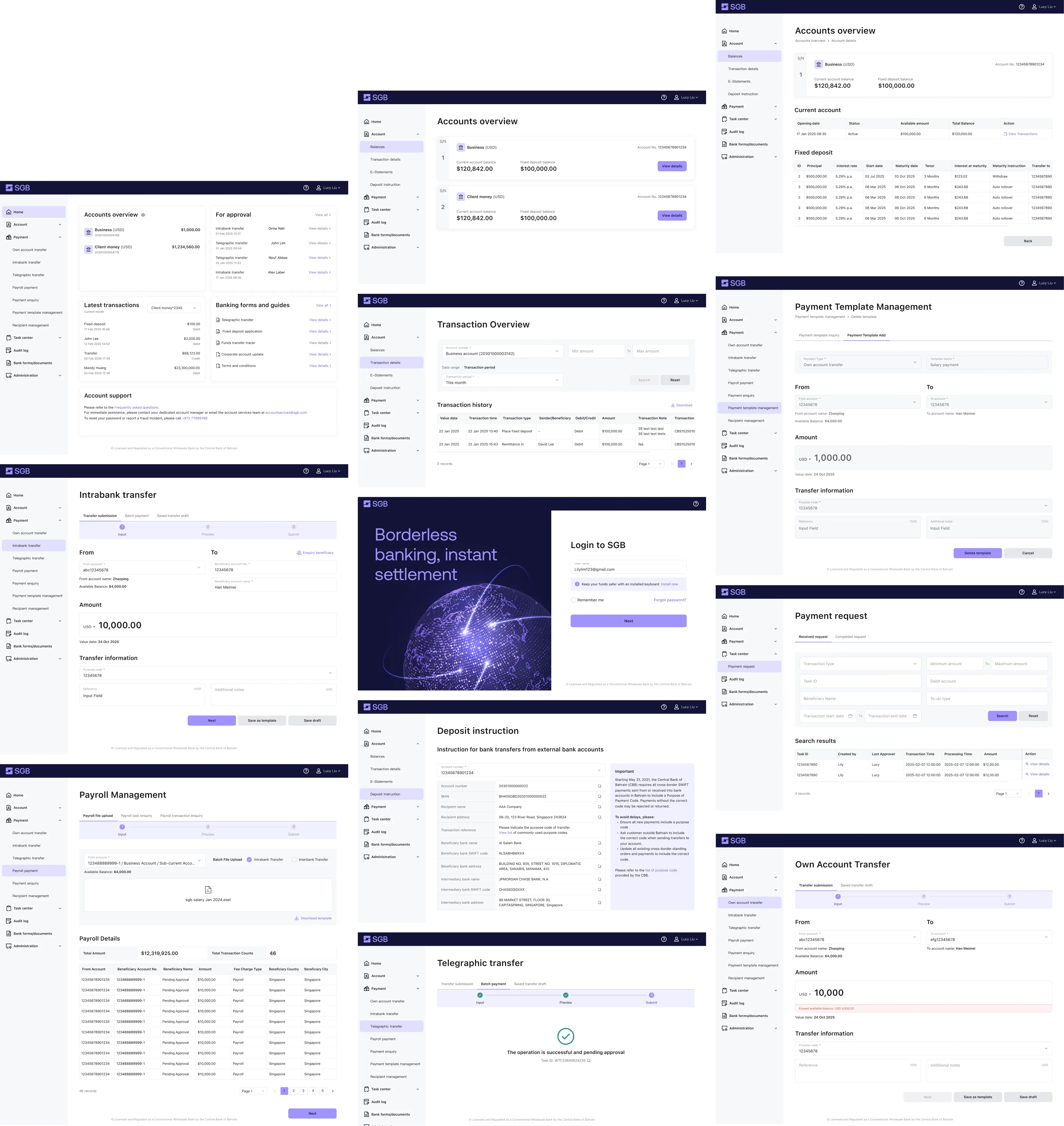 Website pages display