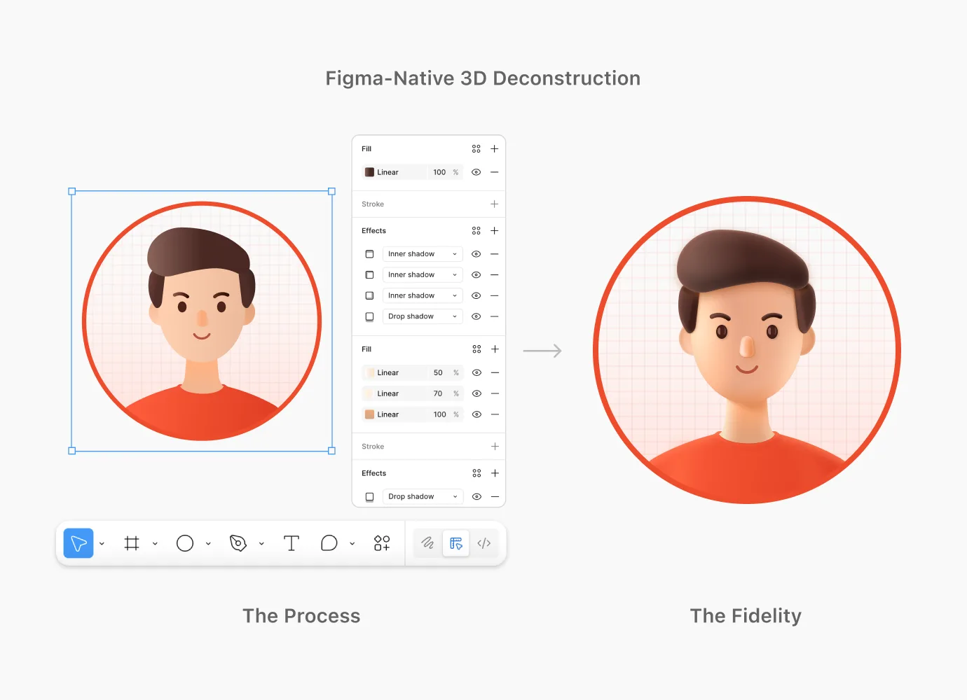Strategic Balance Comparison